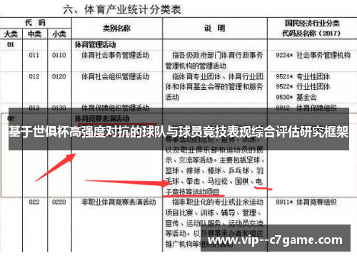 基于世俱杯高强度对抗的球队与球员竞技表现综合评估研究框架