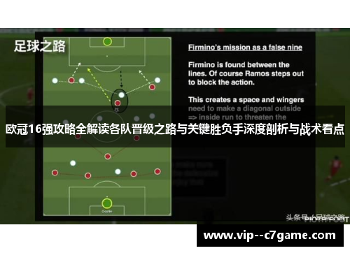 欧冠16强攻略全解读各队晋级之路与关键胜负手深度剖析与战术看点