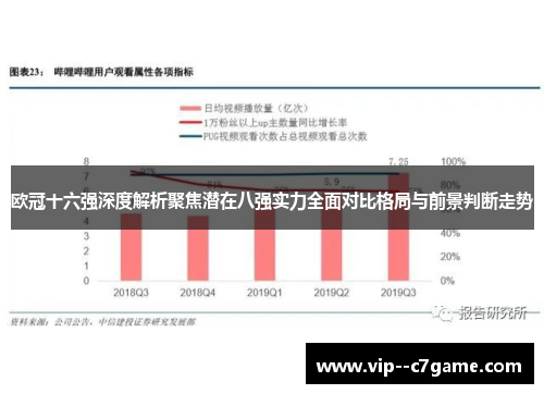 欧冠十六强深度解析聚焦潜在八强实力全面对比格局与前景判断走势