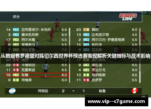 从数据看罗德里对阵切尔西世界杯预选赛表现解析关键指标与战术影响 从数据看罗德里对阵切尔西世界杯预选赛表现解析关键指标与战术影响