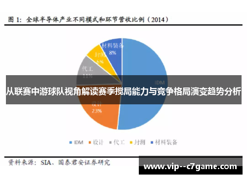从联赛中游球队视角解读赛季搅局能力与竞争格局演变趋势分析 从联赛中游球队视角解读赛季搅局能力与竞争格局演变趋势分析