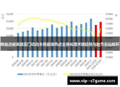 数据透视英超豪门动向本周赛场热点全景梳理关键趋势与胜负密码解析 数据透视英超豪门动向本周赛场热点全景梳理关键趋势与胜负密码解析